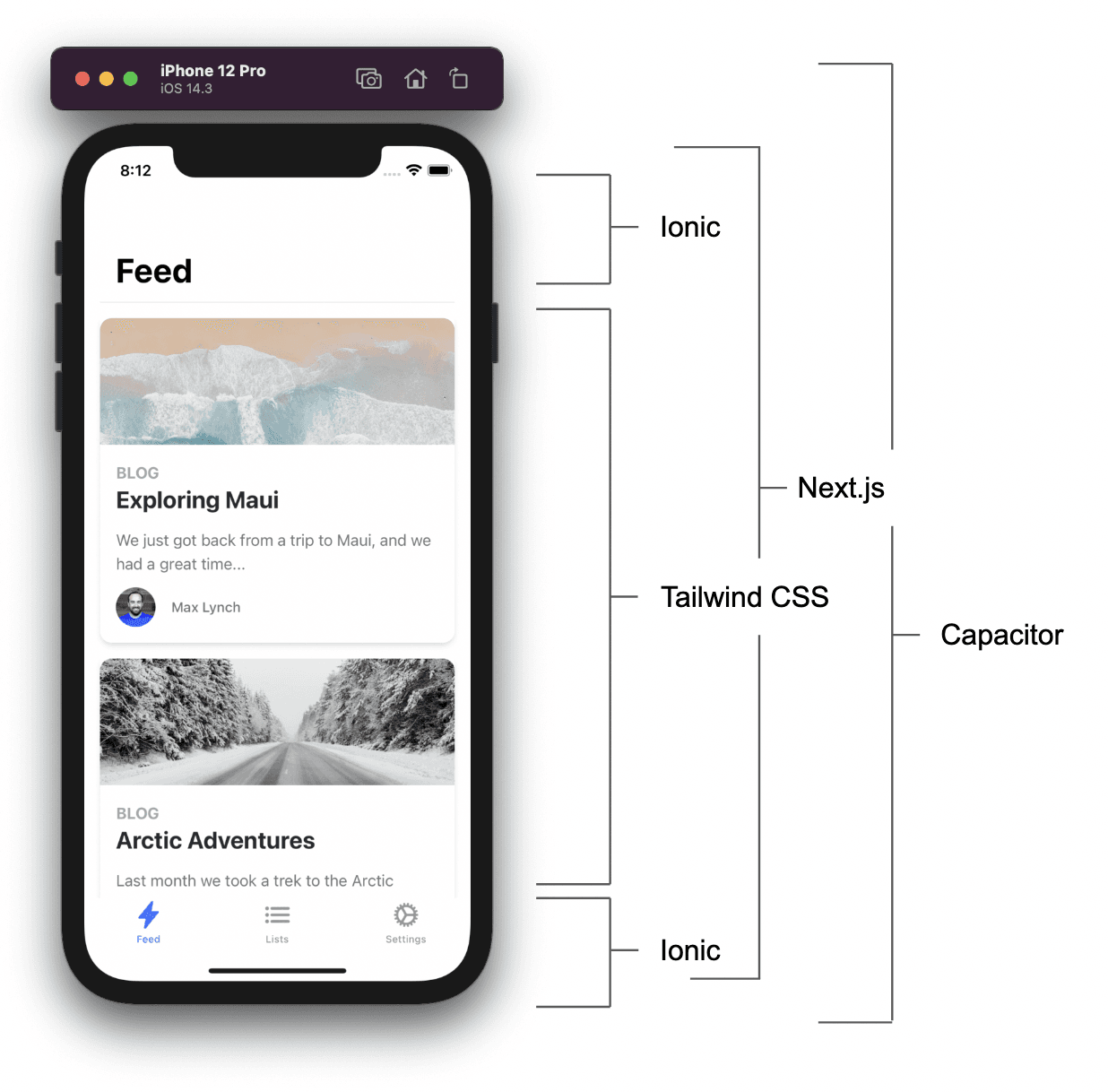 The Mobile Stack Visualized
